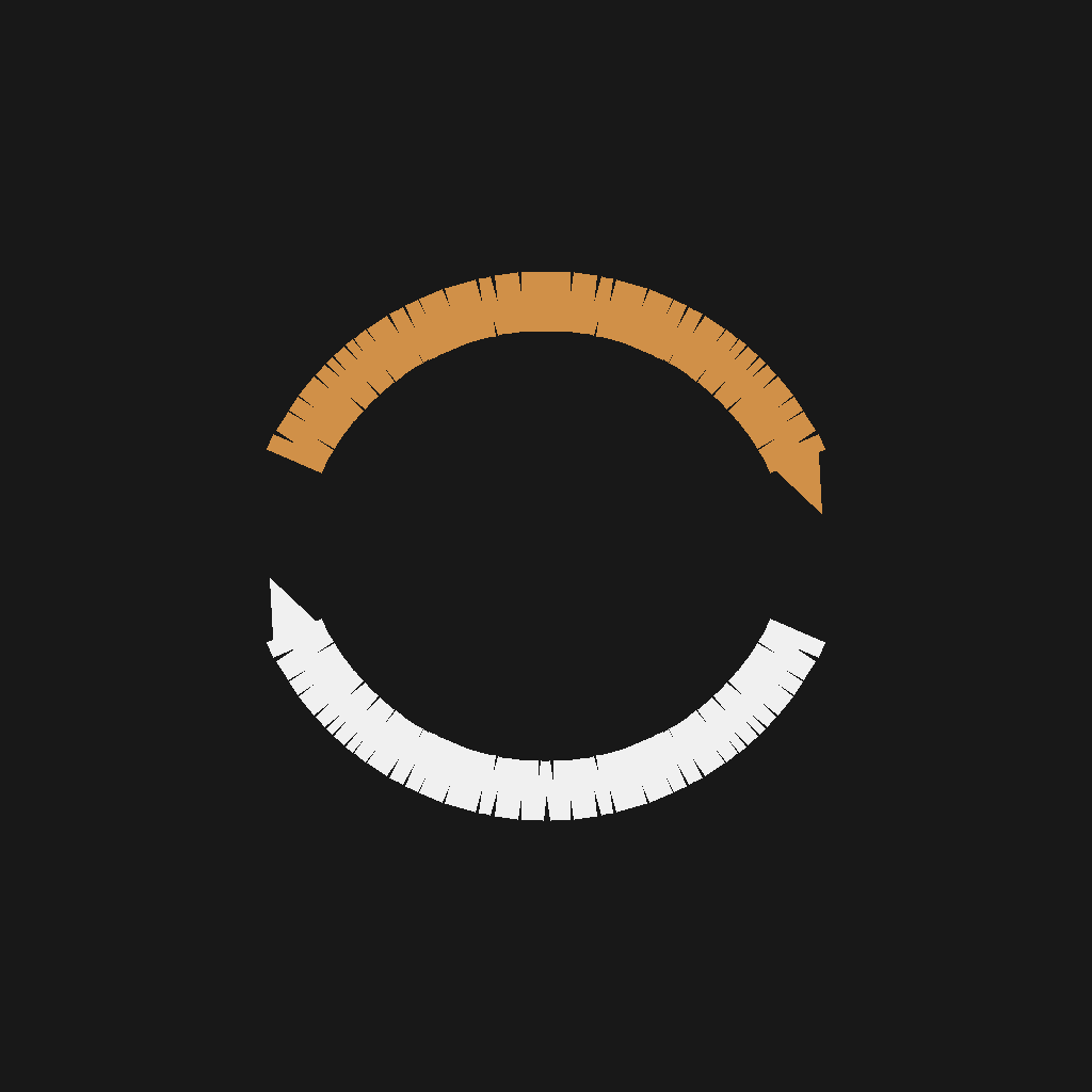 ChangeTracker